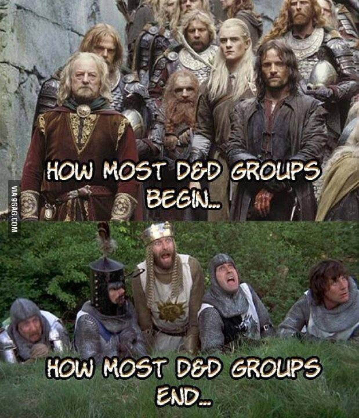 DnD